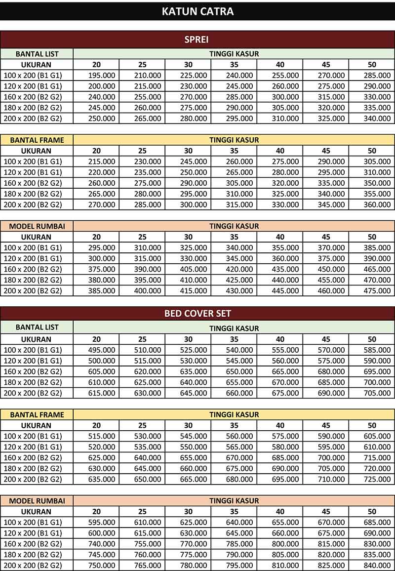 price-list-katun-catra
