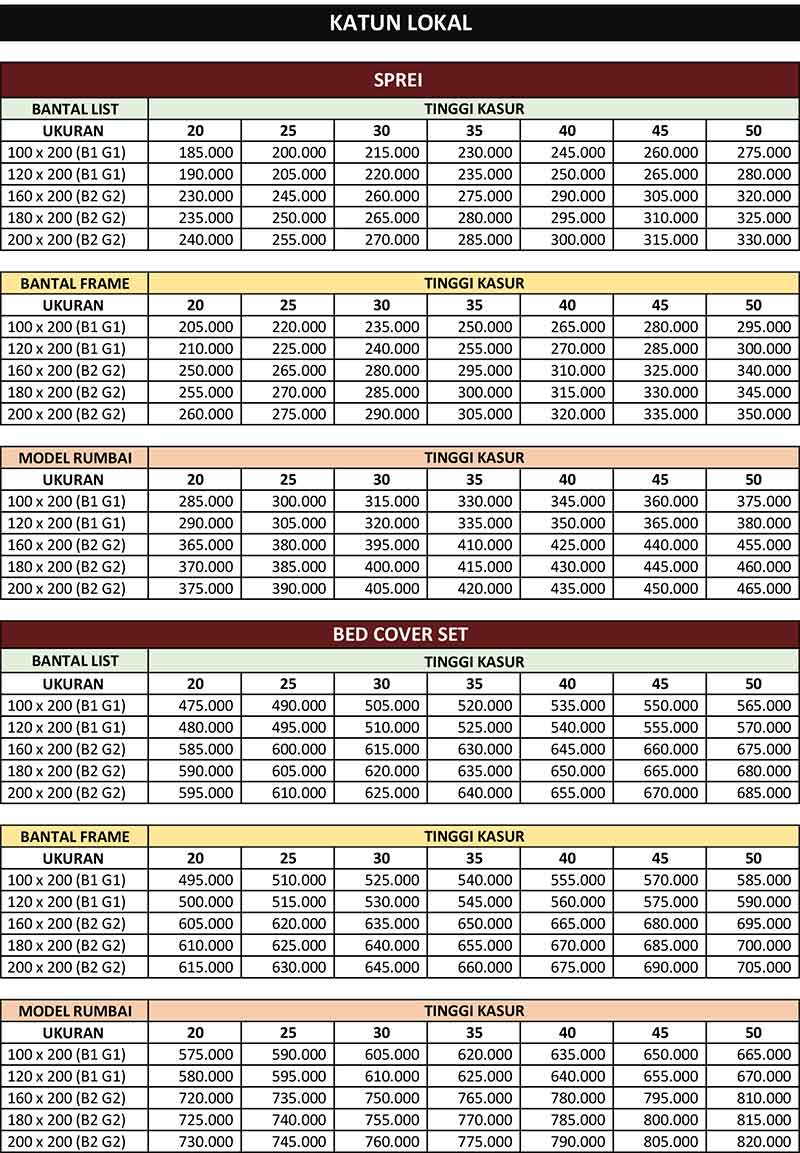 price-list-katun-lokal