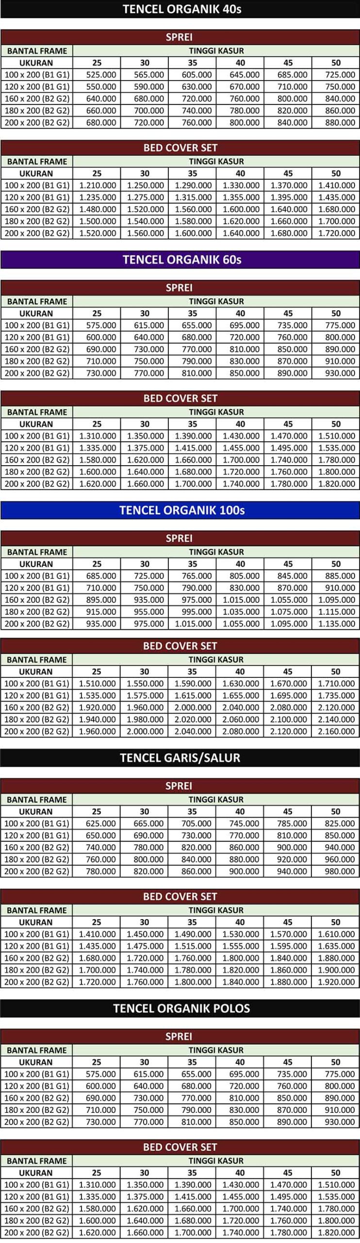 price-list-tencel-organik