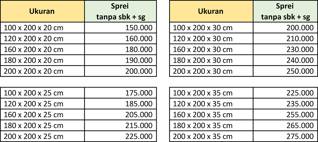pricelist-waterproof
